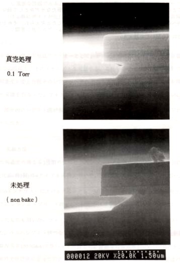 アンダーカットへの影響