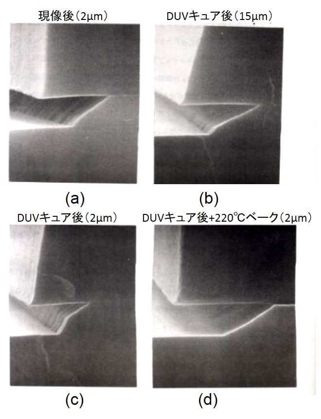 SiO2基板のHFアンダーカット形状